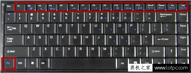 笔记本电脑的fn键有什么用？”