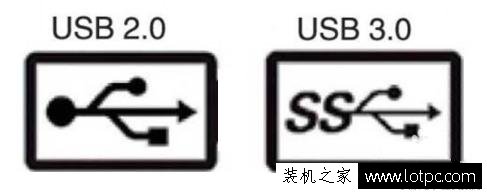 USB3.0和USB2.0到底有什么不同？