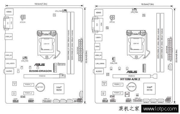 浅谈电商组装电脑整机电商特供主板 DIY整机搭配的定制主板科普篇