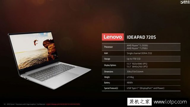 AMD锐龙Ryzen5 2500U怎么样？AMD锐龙Ryzen5 2500U性能评测