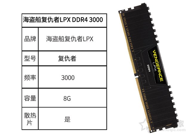 2019年全新九代i5-9400F配RTX2060打游戏的装机电脑配置清单及价格