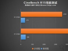 R7 3700X相比R7 2700X性能差距大吗？R7-3700X和2700X区别对比评测