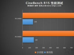 R5-3400G和R5-2400G性能差距多少？R5 3400G和2400G区别对比评测