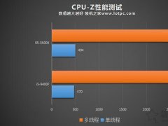 i5-9400F和R5-3500X哪个好？Ryzen5 3500X与i5 9400F性能对比评测