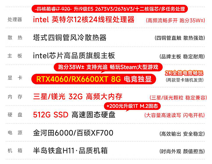 盘点奸商的组装电脑配置清单，这类电脑主机整机千万别买！