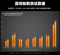 24年双11推荐5套AMD锐龙R7 5700X3D游戏专用电脑配置推荐